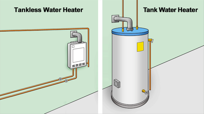 Feds Change Water Heaters